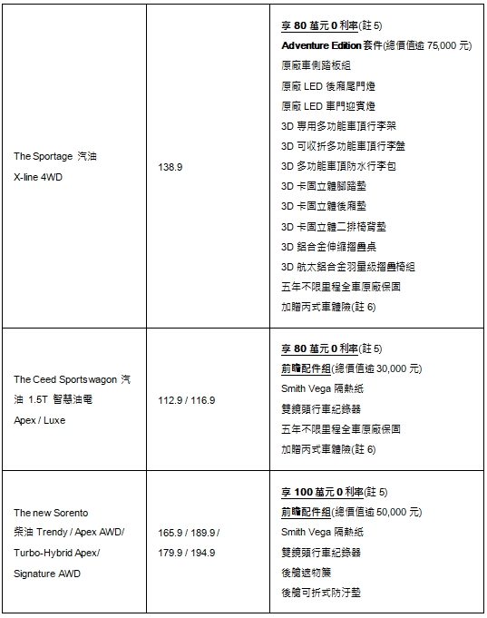 kia 250903 8