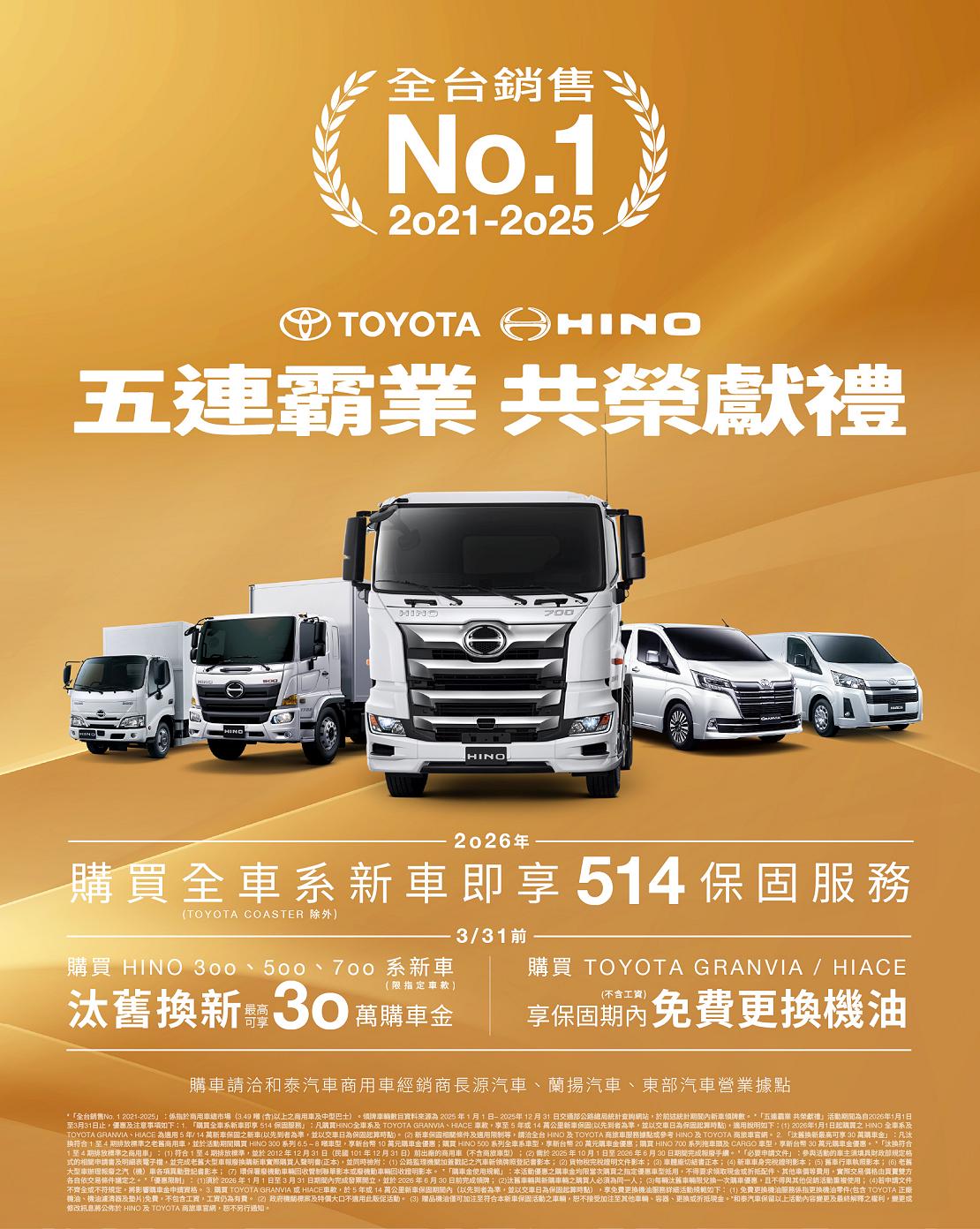 和泰商用車蟬聯銷售冠軍，推出「五連霸業 共榮獻禮」感恩回饋