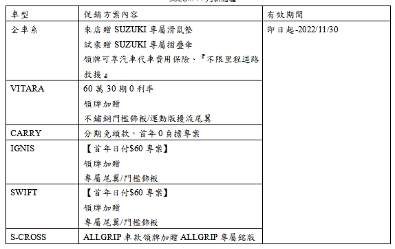 suzuki 221101 10