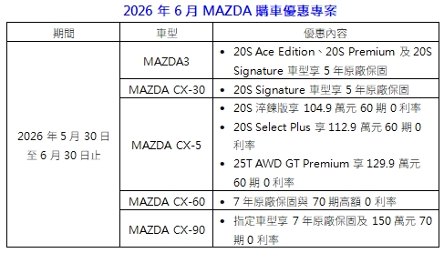 mazda 260601 5